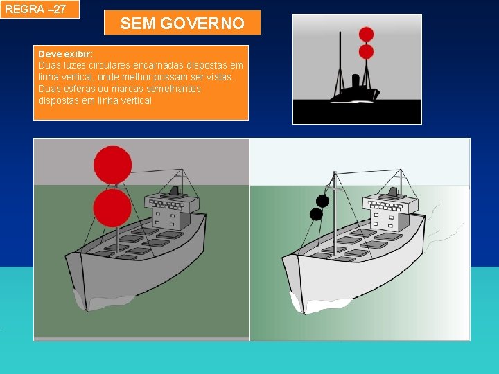 REGRA – 27 SEM GOVERNO Deve exibir: Duas luzes circulares encarnadas dispostas em linha REGRA – 27 SEM GOVERNO Deve exibir: Duas luzes circulares encarnadas dispostas em linha