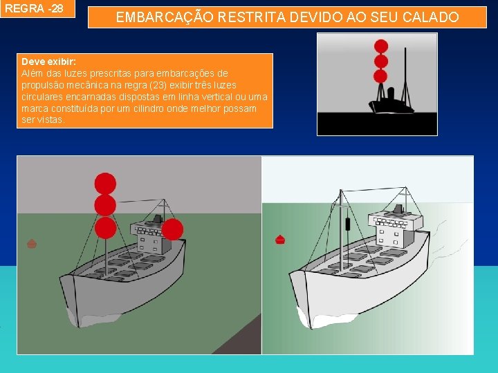 REGRA -28 EMBARCAÇÃO RESTRITA DEVIDO AO SEU CALADO Deve exibir: Além das luzes prescritas REGRA -28 EMBARCAÇÃO RESTRITA DEVIDO AO SEU CALADO Deve exibir: Além das luzes prescritas