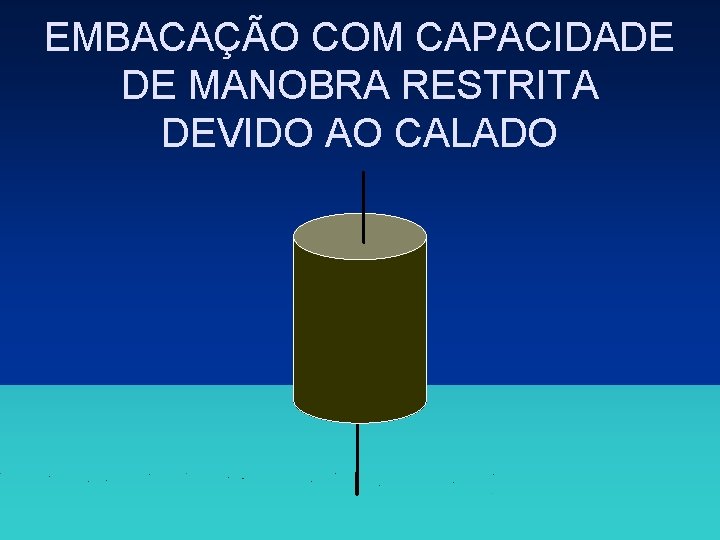 EMBACAÇÃO COM CAPACIDADE DE MANOBRA RESTRITA DEVIDO AO CALADO EMBACAÇÃO COM CAPACIDADE DE MANOBRA RESTRITA DEVIDO AO CALADO