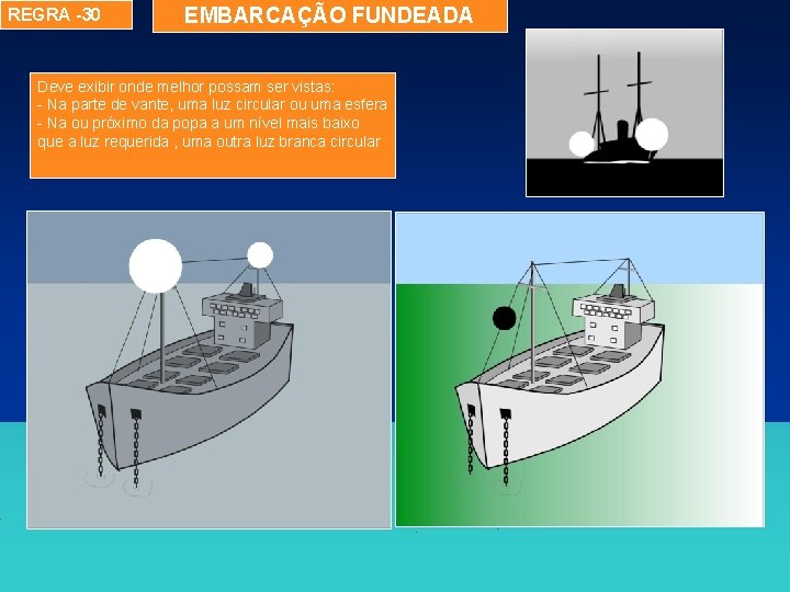 REGRA -30 EMBARCAÇÃO FUNDEADA Deve exibir onde melhor possam ser vistas: - Na parte REGRA -30 EMBARCAÇÃO FUNDEADA Deve exibir onde melhor possam ser vistas: - Na parte