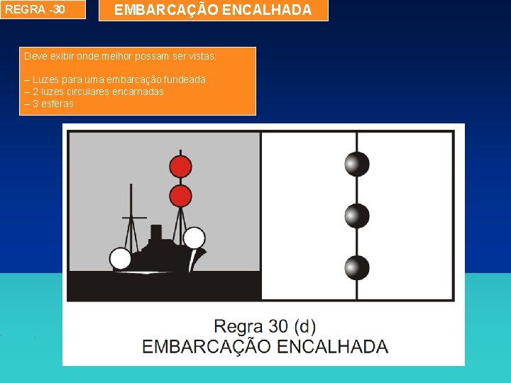 REGRA -30 EMBARCAÇÃO ENCALHADA Deve exibir onde melhor possam ser vistas: – Luzes para REGRA -30 EMBARCAÇÃO ENCALHADA Deve exibir onde melhor possam ser vistas: – Luzes para