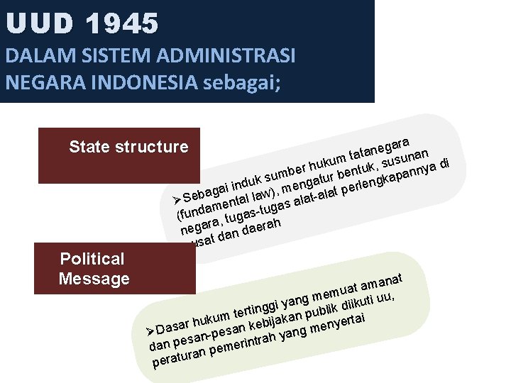 Empat Pilar Kebangsaan Pancasila Bhinneka Tunggal Ika UUD