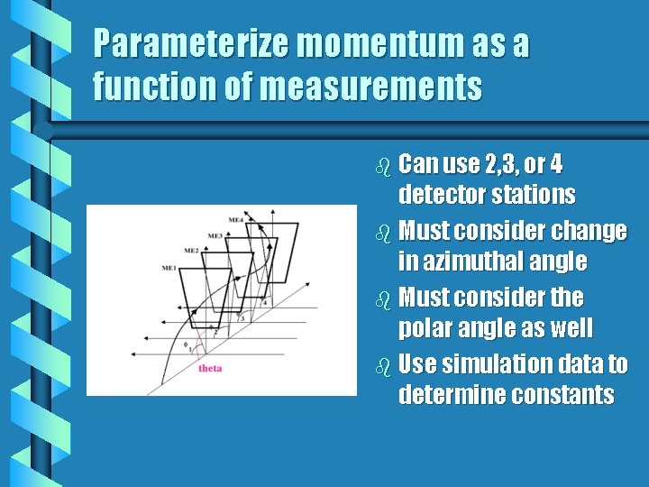 Parameterize momentum as a function of measurements b Can use 2, 3, or 4