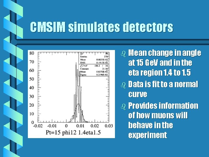 CMSIM simulates detectors b Mean change in angle at 15 Ge. V and in