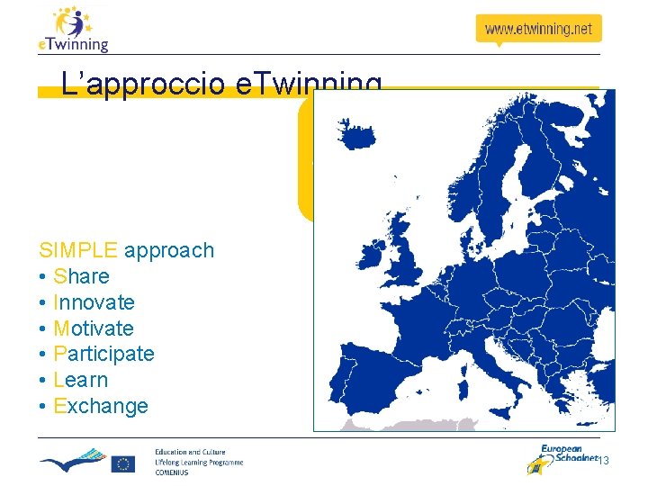 L’approccio e. Twinning Semplicità e flessibilità SIMPLE approach • Share • Innovate • Motivate L’approccio e. Twinning Semplicità e flessibilità SIMPLE approach • Share • Innovate • Motivate