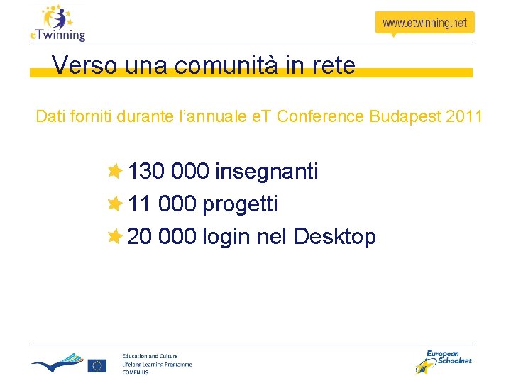 Verso una comunità in rete Dati forniti durante l’annuale e. T Conference Budapest 2011 Verso una comunità in rete Dati forniti durante l’annuale e. T Conference Budapest 2011