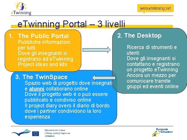 e. Twinning Portal – 3 livelli 1. The Public Portal Pubbliche informazioni per tutti. e. Twinning Portal – 3 livelli 1. The Public Portal Pubbliche informazioni per tutti.