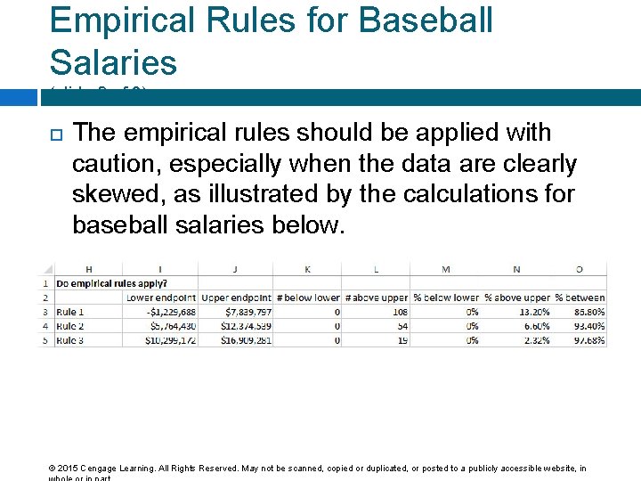 Empirical Rules for Baseball Salaries (slide 2 of 3) The empirical rules should be