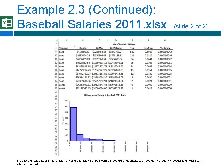 Example 2. 3 (Continued): Baseball Salaries 2011. xlsx (slide 2 of 2) © 2015