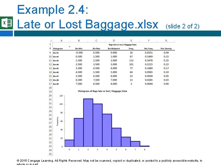 Example 2. 4: Late or Lost Baggage. xlsx (slide 2 of 2) © 2015