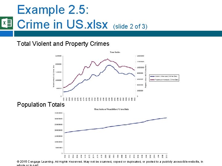 Example 2. 5: Crime in US. xlsx (slide 2 of 3) Total Violent and