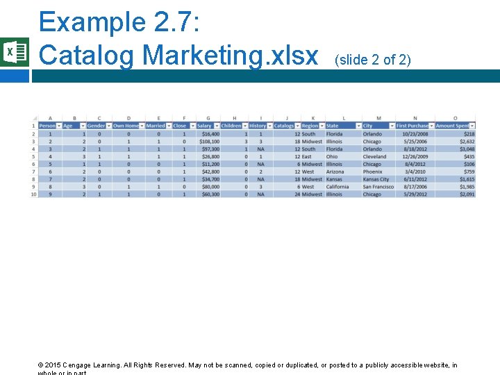 Example 2. 7: Catalog Marketing. xlsx (slide 2 of 2) © 2015 Cengage Learning.