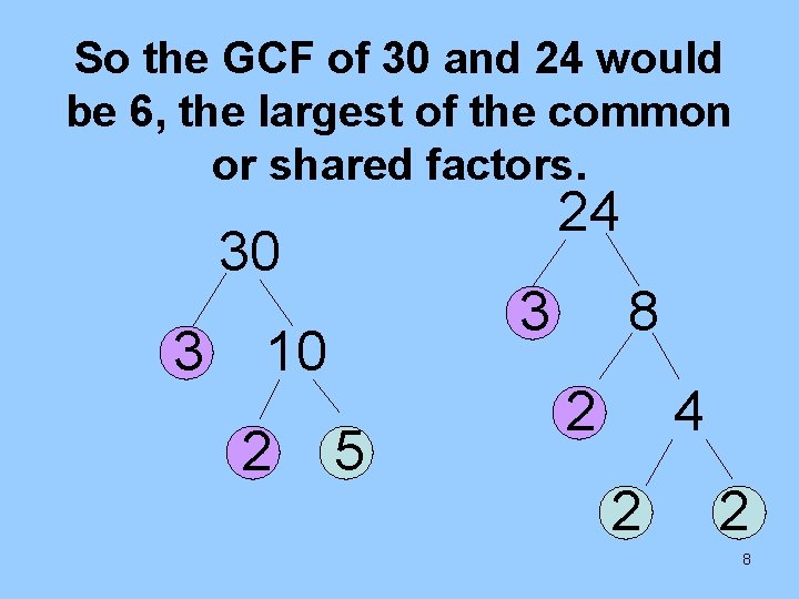 So the GCF of 30 and 24 would be 6, the largest of the