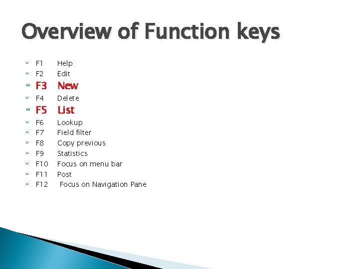 Overview of Function keys F 1 F 2 Help Edit F 4 Delete F