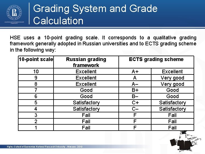Grading System and Grade Calculation HSE uses a 10 -point grading scale. It corresponds