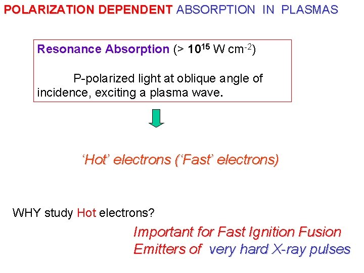 POLARIZATION DEPENDENT ABSORPTION IN PLASMAS Resonance Absorption (> 1015 W cm-2) P-polarized light at