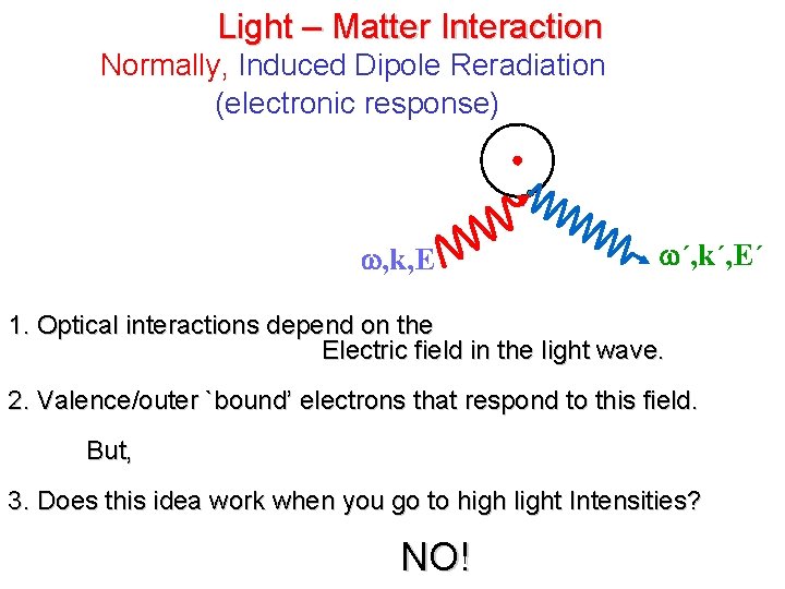 Light – Matter Interaction Normally, Induced Dipole Reradiation (electronic response) , k, E ´,