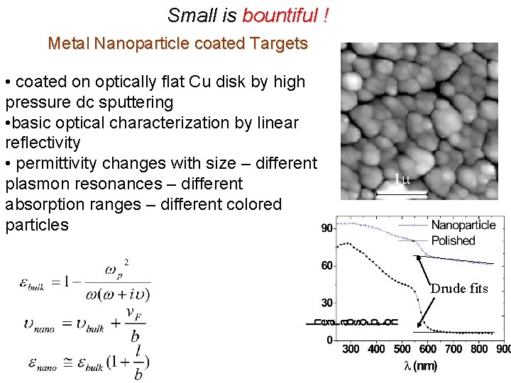 Small is bountiful ! Metal Nanoparticle coated Targets • coated on optically flat Cu