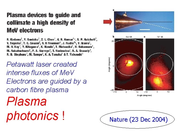 Petawatt laser created intense fluxes of Me. V Electrons are guided by a carbon