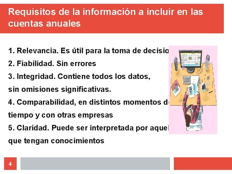 Requisitos de la información a incluir en las cuentas anuales 1. Relevancia. Es útil