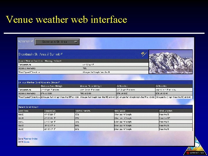 Venue weather web interface 