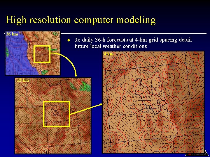 High resolution computer modeling 36 km ¨ 3 x daily 36 -h forecasts at