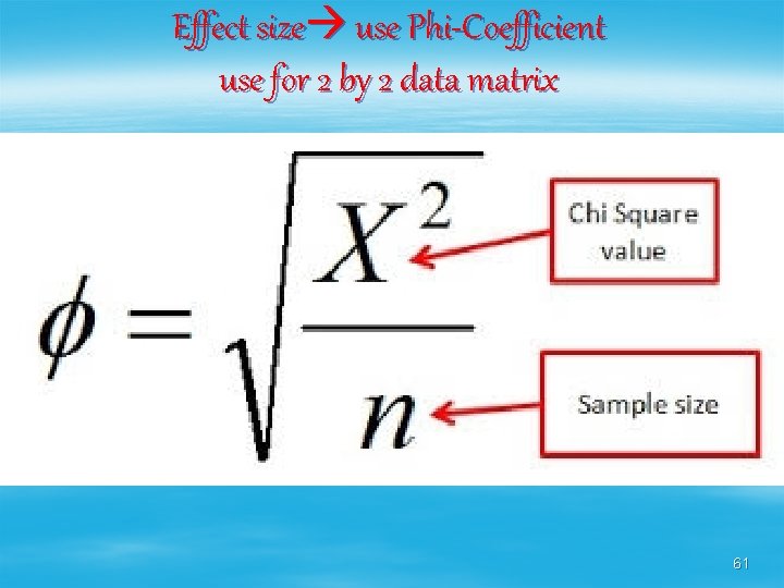 Effect size use Phi-Coefficient use for 2 by 2 data matrix 61 