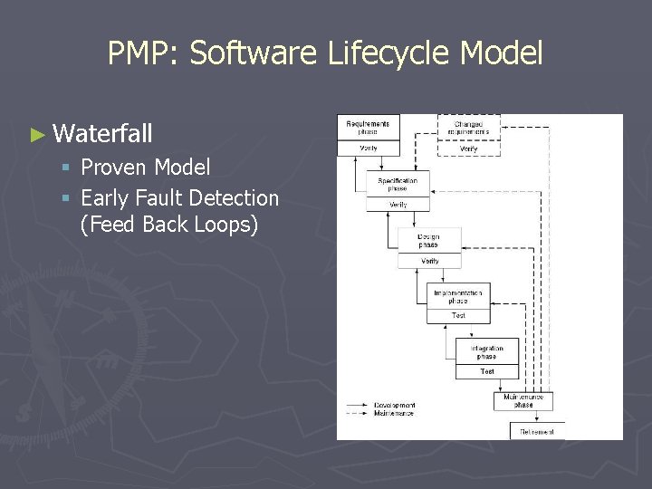 PMP: Software Lifecycle Model ► Waterfall § Proven Model § Early Fault Detection (Feed