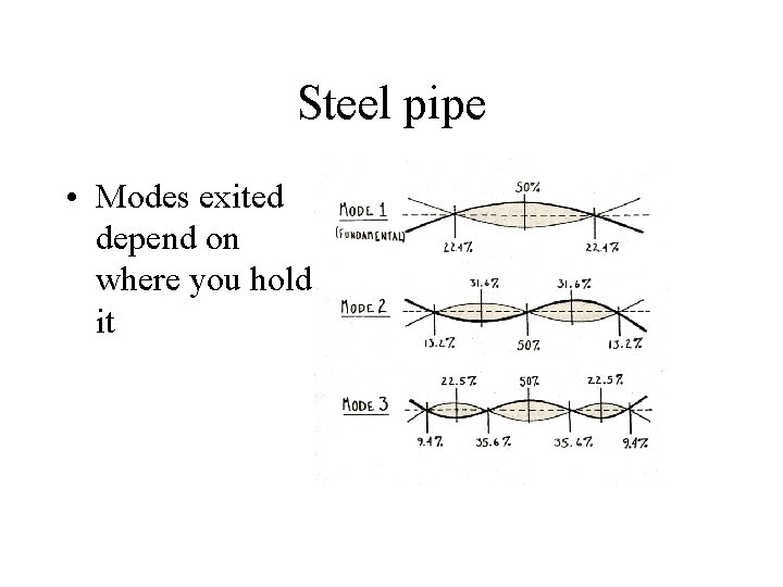 Steel pipe • Modes exited depend on where you hold it 