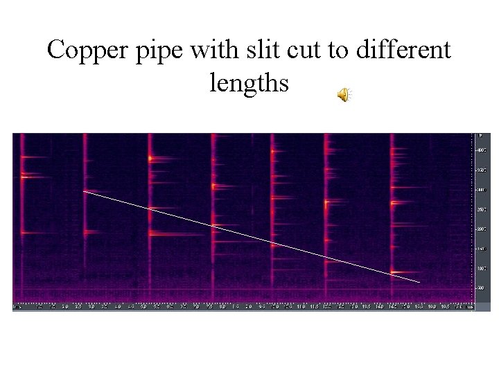 Copper pipe with slit cut to different lengths 