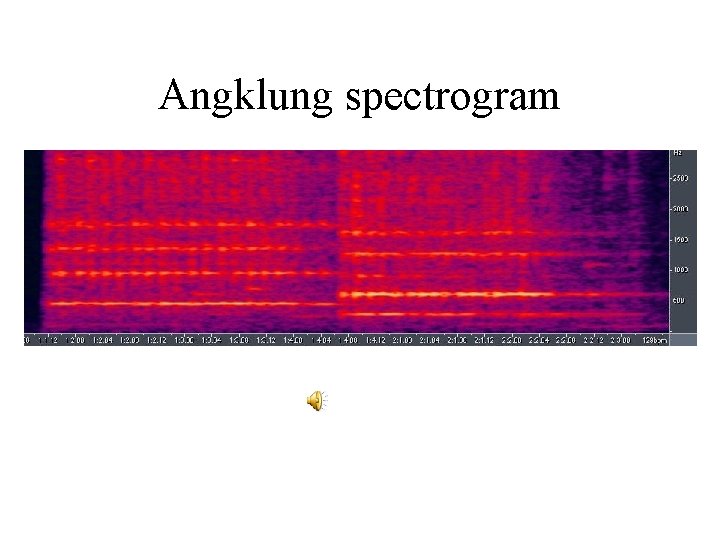 Angklung spectrogram 