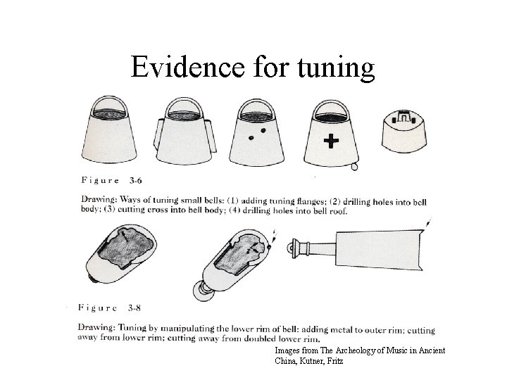 Evidence for tuning Images from The Archeology of Music in Ancient China, Kutner, Fritz