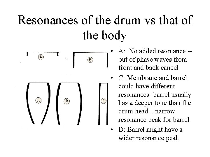 Resonances of the drum vs that of the body • A: No added resonance