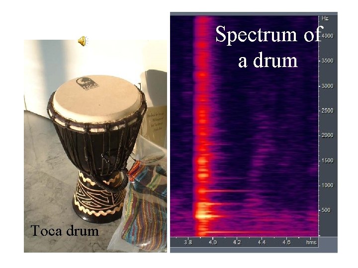 Spectrum of a drum Toca drum 