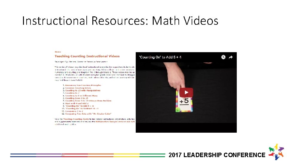 Instructional Resources: Math Videos 36 2017 LEADERSHIP CONFERENCE 