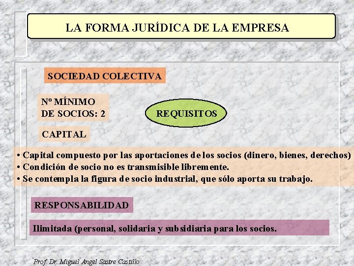 LA FORMA JURÍDICA DE LA EMPRESA SOCIEDAD COLECTIVA Nº MÍNIMO DE SOCIOS: 2 REQUISITOS