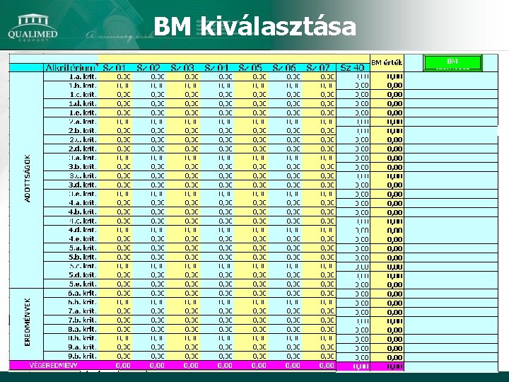 BM kiválasztása 