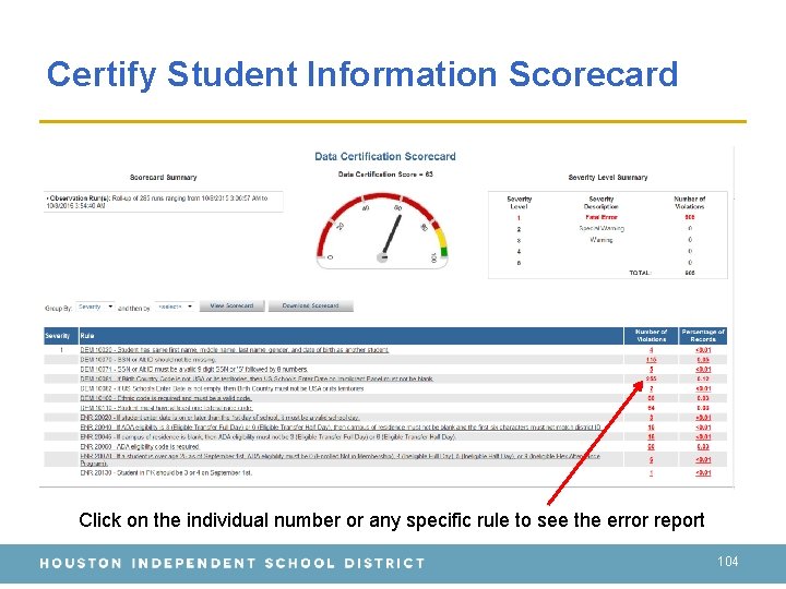 Certify Student Information Scorecard Click on the individual number or any specific rule to