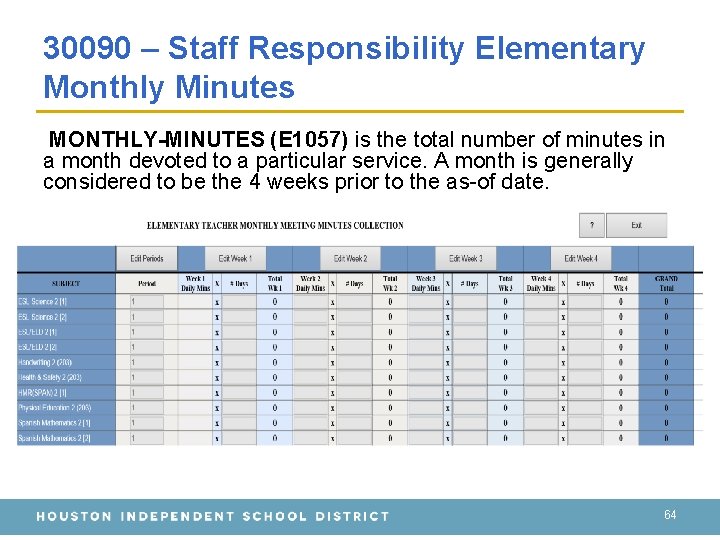 30090 – Staff Responsibility Elementary Monthly Minutes MONTHLY-MINUTES (E 1057) is the total number