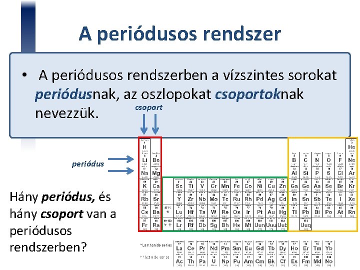 A periódusos rendszer • A periódusos rendszerben a vízszintes sorokat periódusnak, az oszlopokat csoportoknak