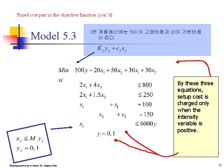 Fixed cost part in the objective function (con’d) Model 5. 3 1번 제품생산에는 500
