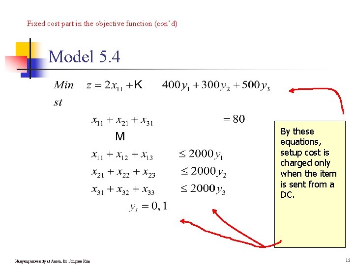 Fixed cost part in the objective function (con’d) Model 5. 4 By these equations,