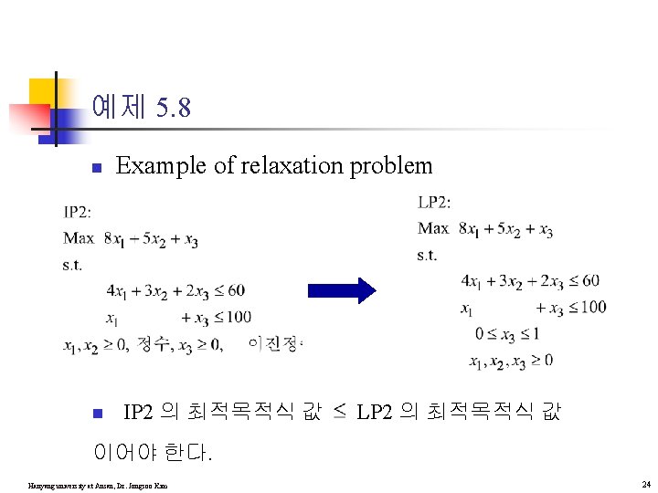 예제 5. 8 n n Example of relaxation problem IP 2 의 최적목적식 값