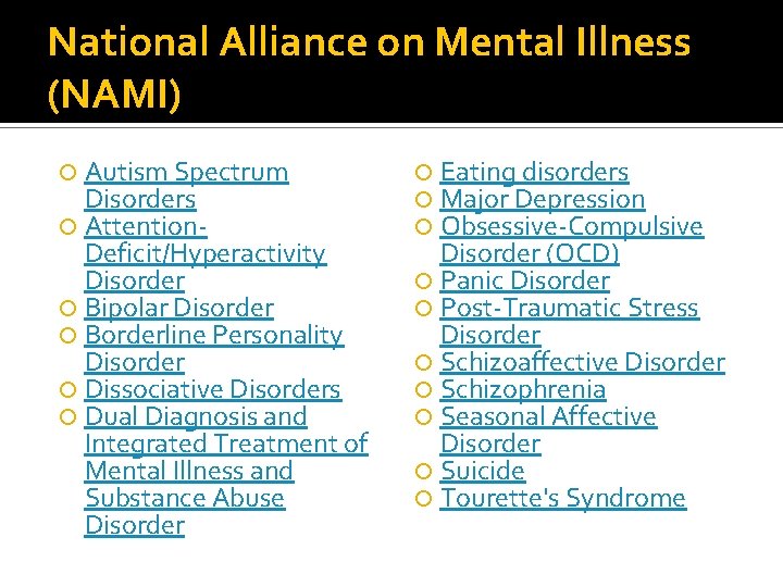 National Alliance on Mental Illness (NAMI) Autism Spectrum Disorders Attention. Deficit/Hyperactivity Disorder Bipolar Disorder