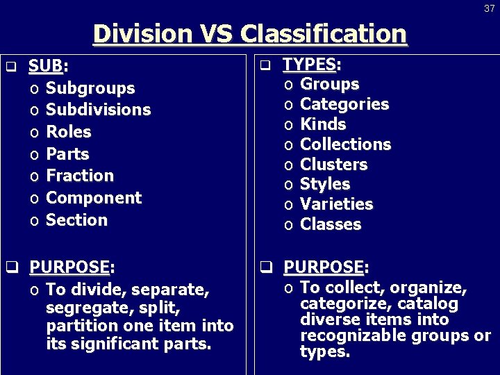 37 Division VS Classification q SUB: o Subgroups o Subdivisions o Roles o Parts