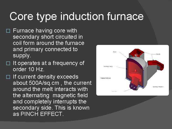 Core type induction furnace Furnace having core with secondary short circuited in coil form