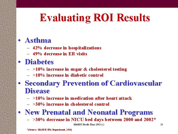 Evaluating ROI Results • Asthma – 42% decrease in hospitalizations – 49% decrease in