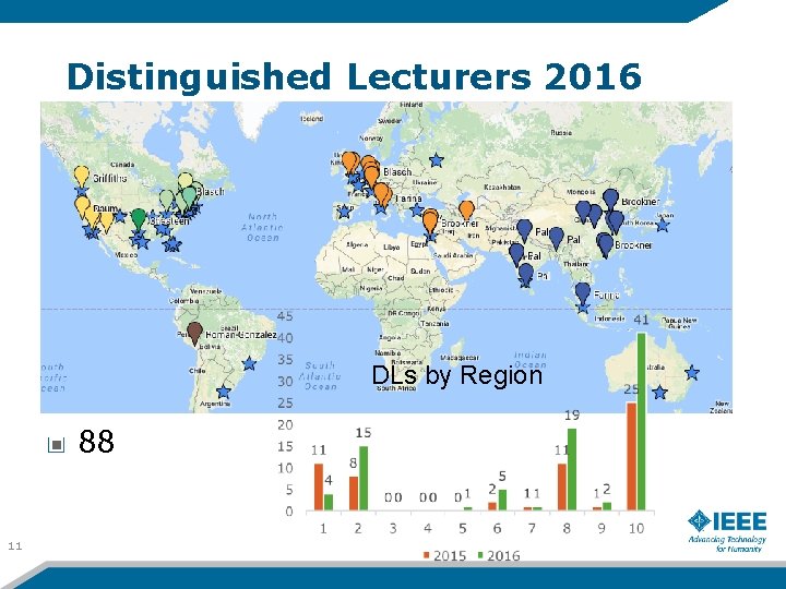 Distinguished Lecturers 2016 DLs by Region 88 11 