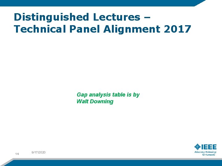 Distinguished Lectures – Technical Panel Alignment 2017 Gap analysis table is by Walt Downing