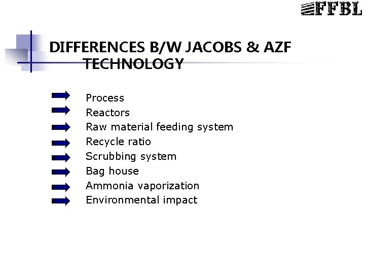 DIFFERENCES B/W JACOBS & AZF TECHNOLOGY Process Reactors Raw material feeding system Recycle ratio